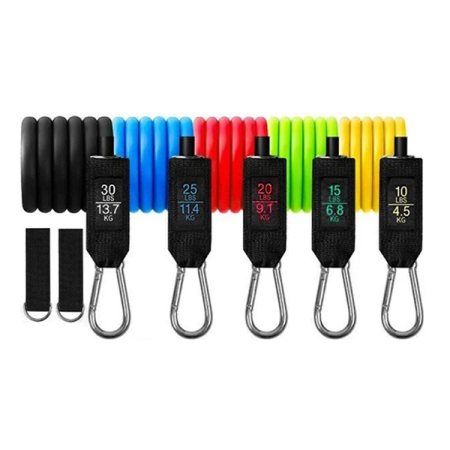 Resistance bands